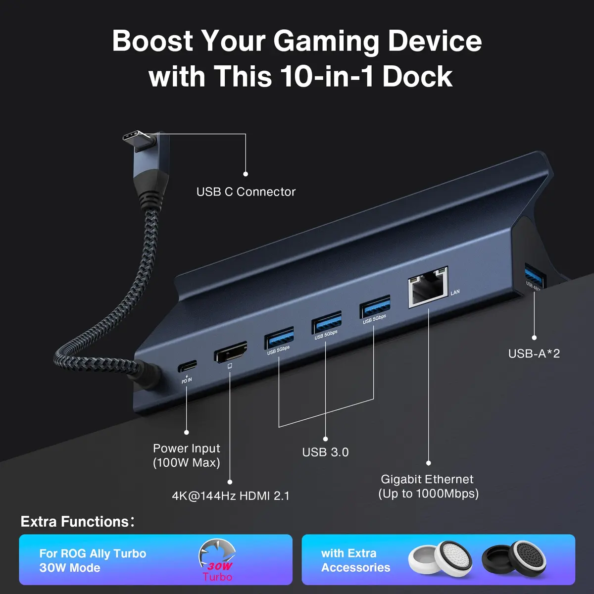 IVANKY 10-in-1 Docking Station for Steam Deck OLED/ASUS ROG Ally X | 4K@144Hz HDMI, 100W Power, Ethernet, USB-A Ports - view 3