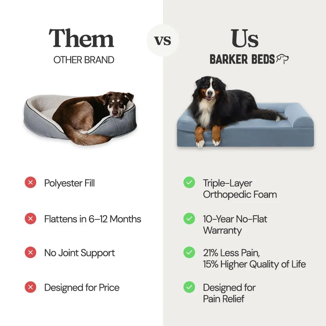 Big Barker Giant Orthopedic Dog Bed - 7" Pillow Top with Headrest - 100-300 lbs - Memory Foam for Joint Pain & Arthritis - Washable - 60"x48"x7" - view 6