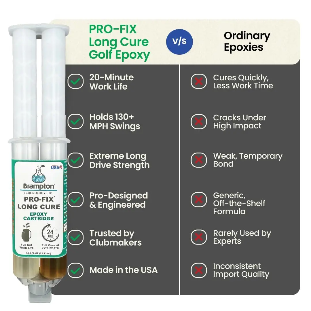 BRAMPTON TECHNOLOGY, LTD. PRO-FIX Long Cure Golf Epoxy 16 oz | Extra Strength, Impact Resistant, 20-Min Work Life - view 6