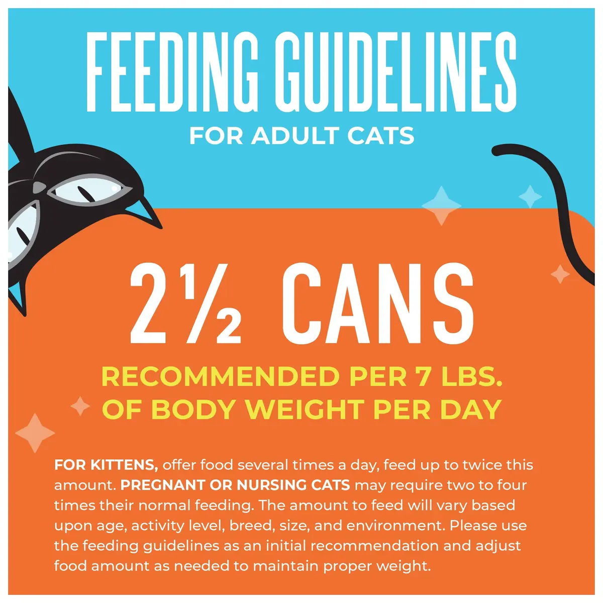 Tiki Cat Friends Wet Cat Food, Tuna Favorites, 2.8oz, 36ct | Grain-Free, High Moisture, Protein-Rich - view 8