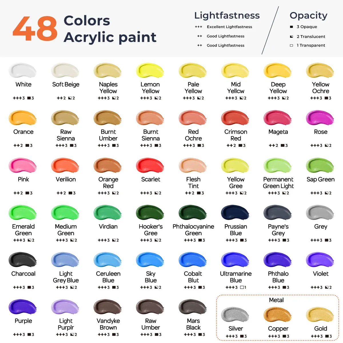 Nicpro 92PCS Acrylic Paint Canvas Set for Adults | 48 Paints, 8"x10" Canvas Panels, Artist Supplies Kit - view 5