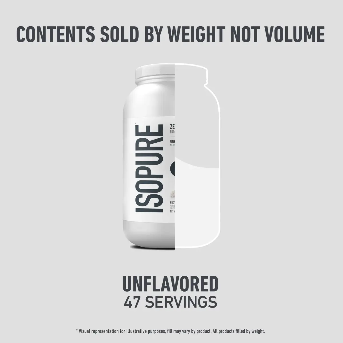 Isopure Zero Carb Whey Protein Isolate Powder Unflavored 2.72 kg (6 lb) | 25g Protein Per Serving, Gluten Free - view 8