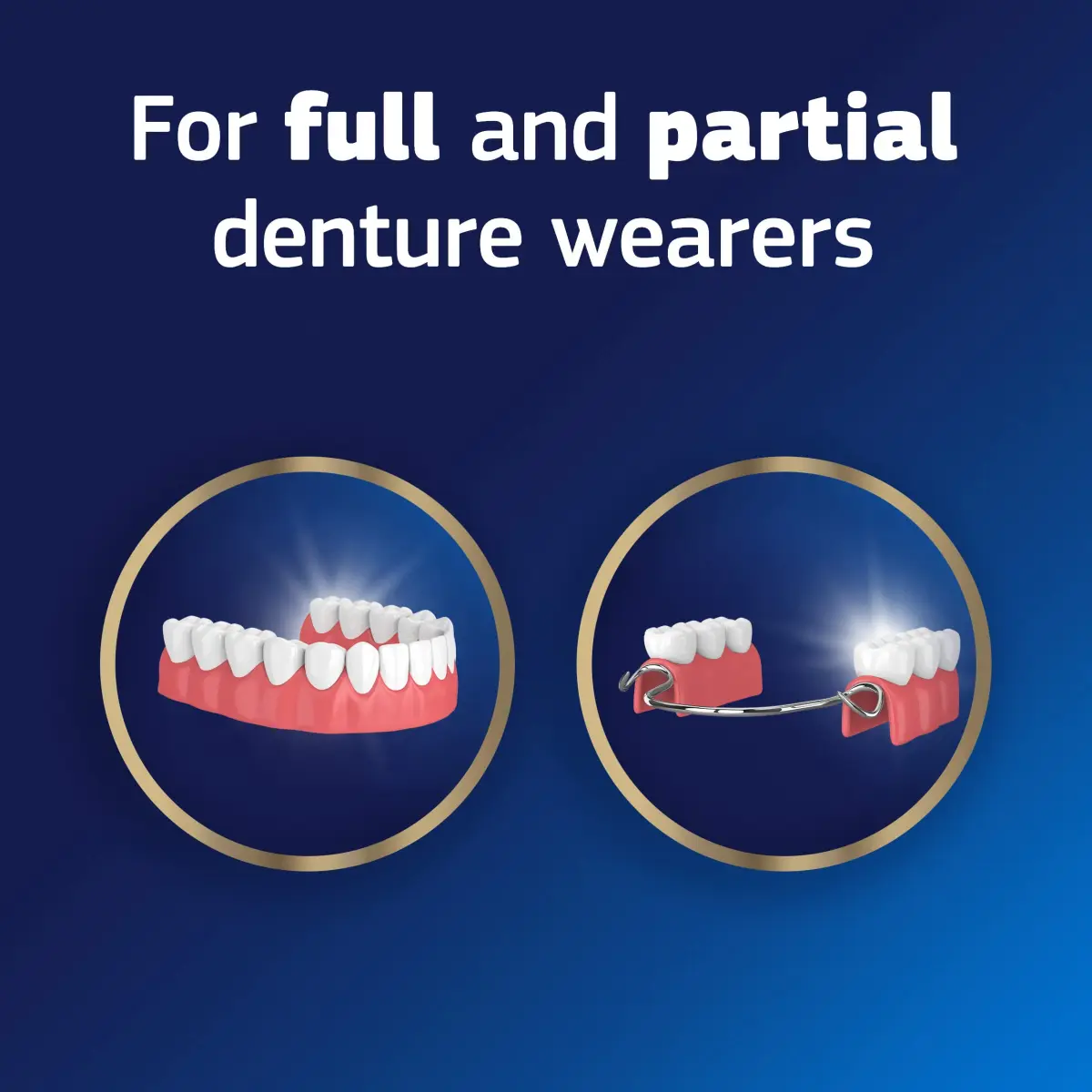 Fixodent Ultra Max Hold Denture Adhesive 2.2 Oz (Pack of 2) | Strongest Hold for Dentures - view 3