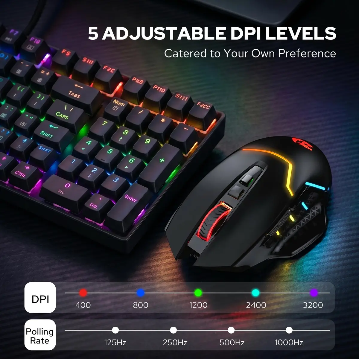 Redragon M690 MAX Wireless RGB Gaming Mouse 12800 DPI | 7 Macro Buttons, Rechargeable, Tri-Mode Connectivity - view 3