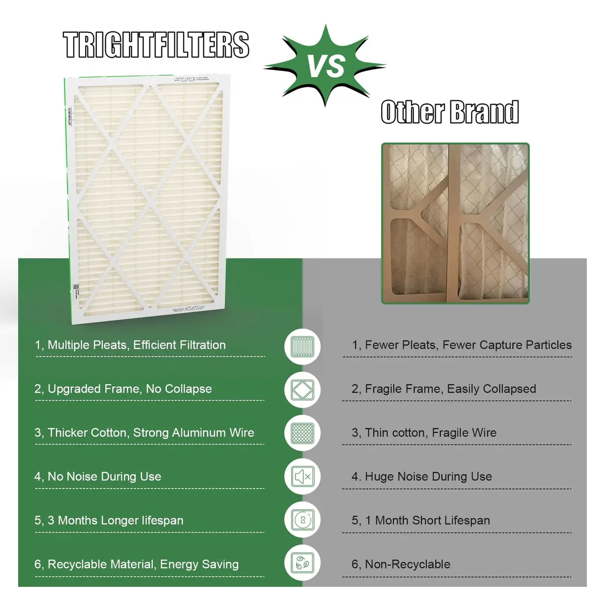 TRIGHTFILTERS 20x30x1 Air Filter MERV 11 HVAC Furnace Filter Pleated 2 Pack | Electrostatic Dust Capture - view 5
