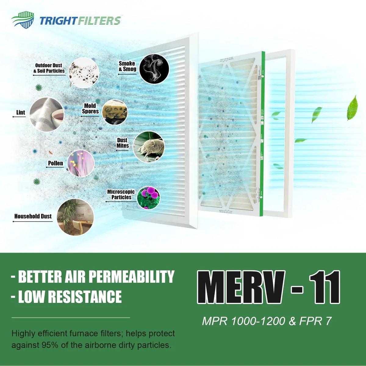 TRIGHTFILTERS 20x30x1 Air Filter MERV 11 HVAC Furnace Filter Pleated 2 Pack | Electrostatic Dust Capture - view 4