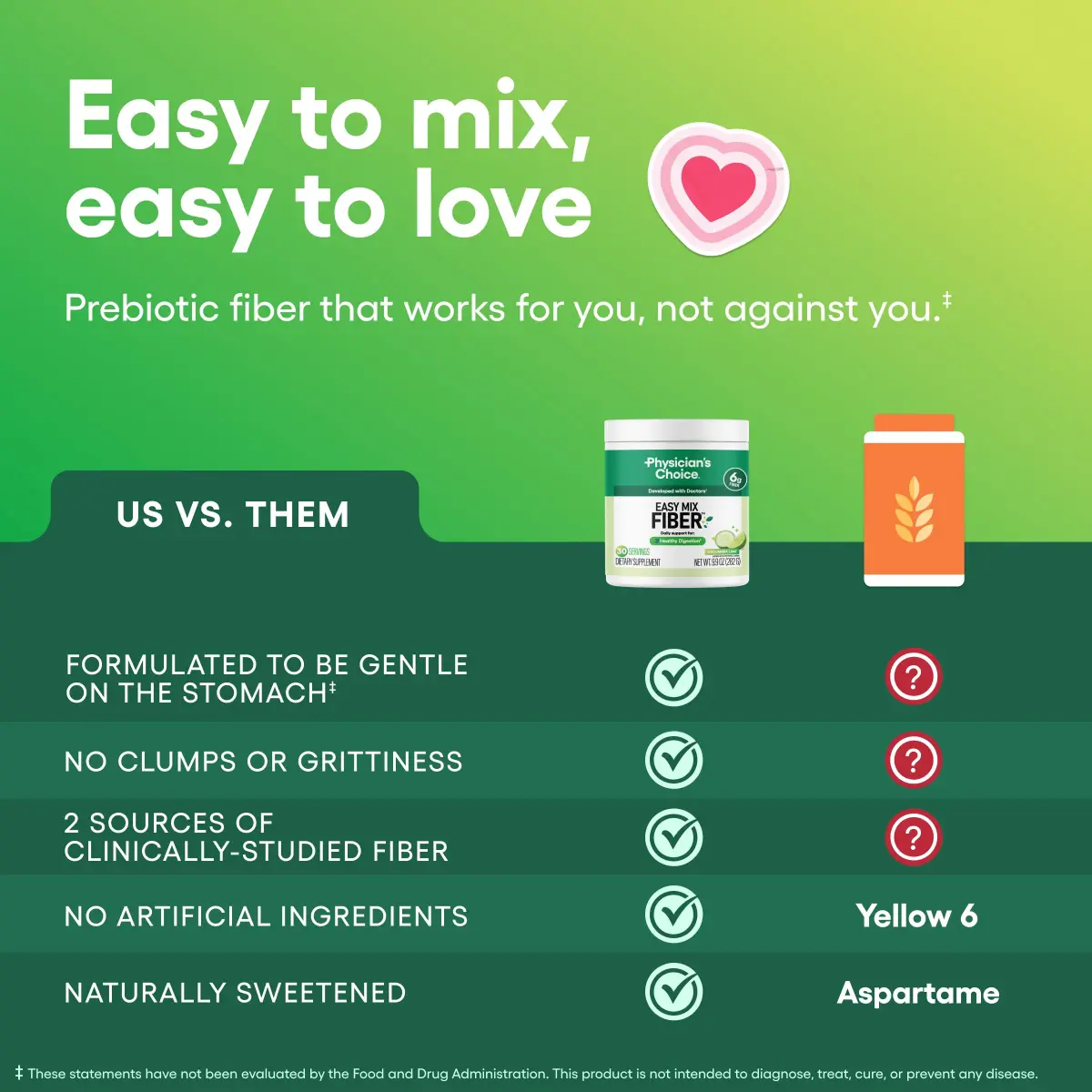 Physician's CHOICE Easy Mix Fiber Supplement 9.9oz (280g) | GLP-1 Friendly Daily Prebiotic Fiber Powder - view 5