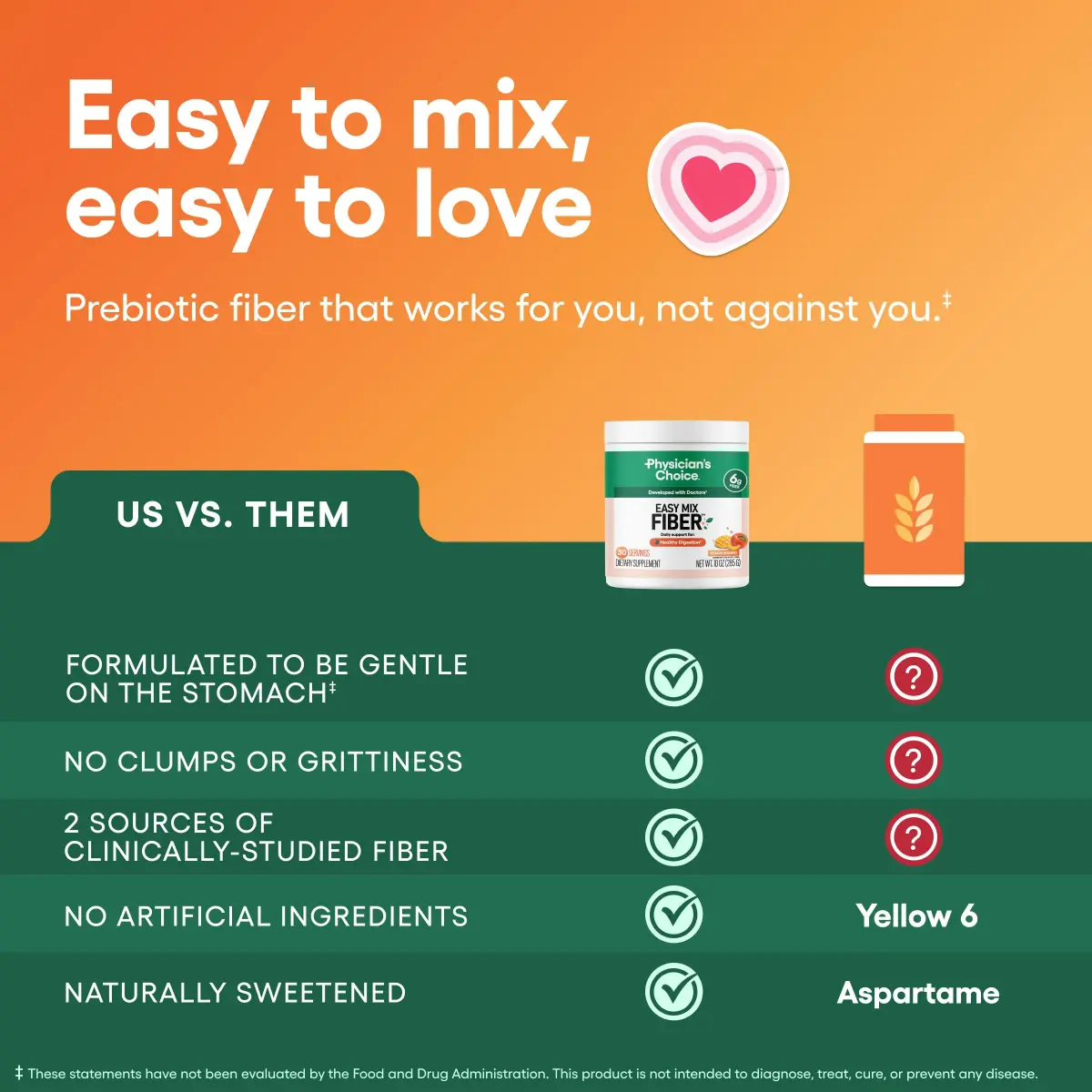 Physician's CHOICE Easy Mix Fiber Powder Peach Mango 10oz (283g) | Doctor-Developed Prebiotic Fiber for Gut Health - view 5