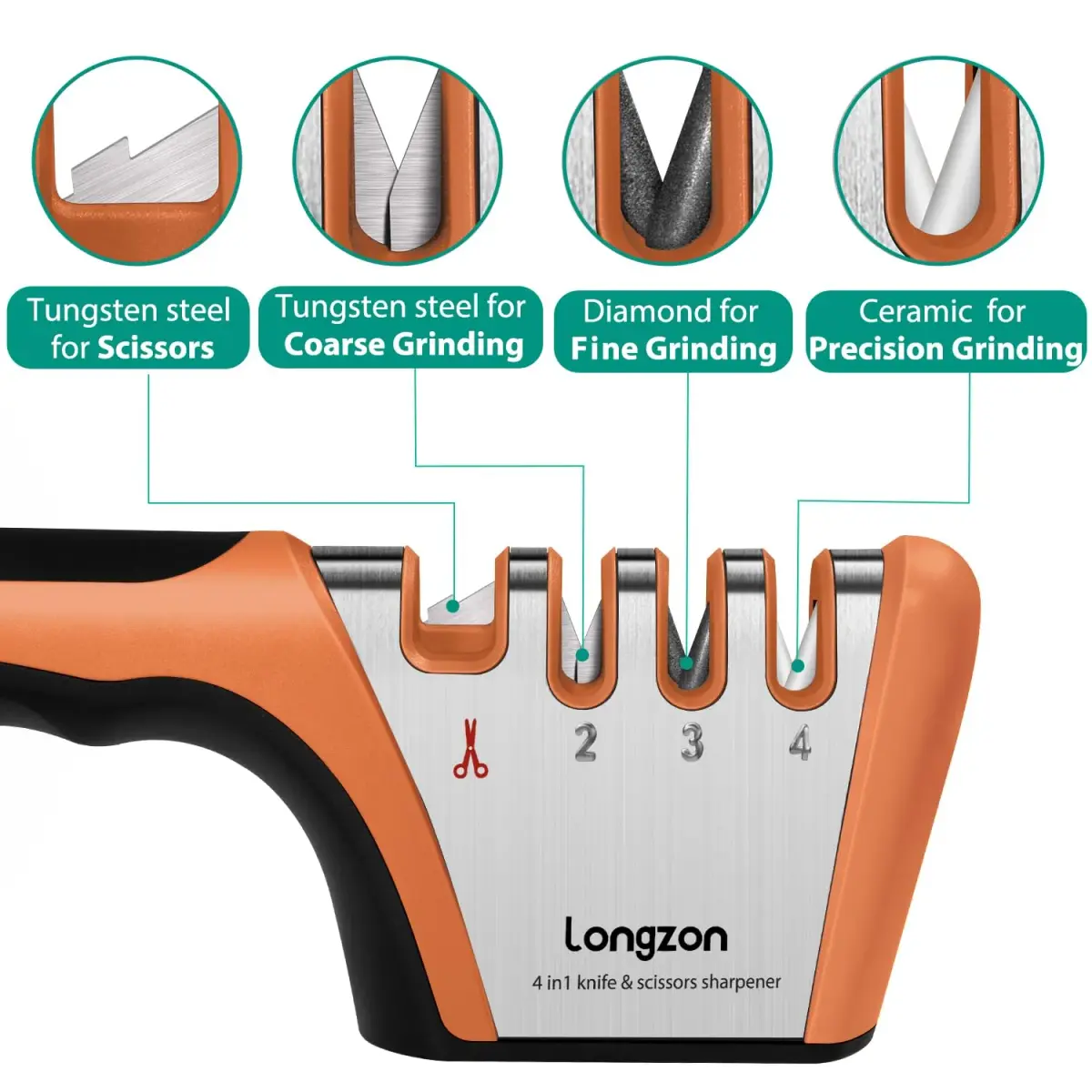 Longzon 4-Stage Knife Sharpener with Cut-Resistant Glove, Black+Orange | Restores Dull Blades in Seconds - view 2