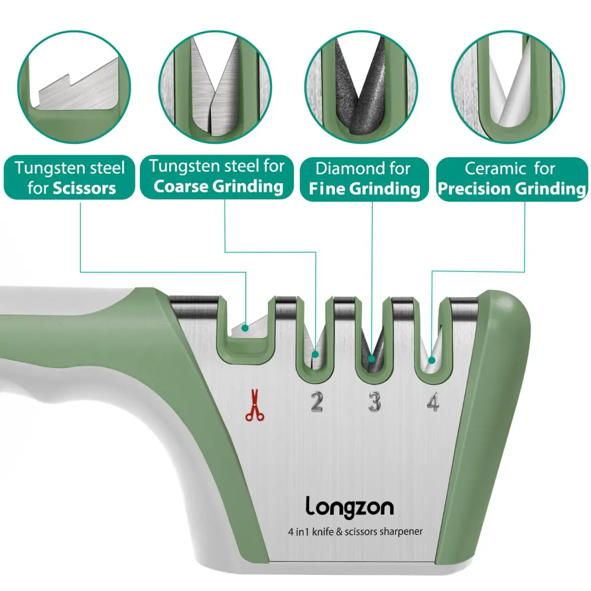 Longzon 4-Stage Knife Sharpener with Cut-Resistant Glove, Gray+Green | Sharpens All Blades Effortlessly - view 2