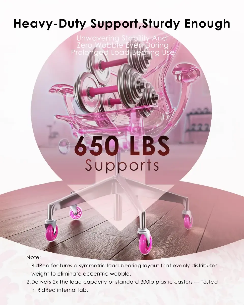RidRed Pink Rollerblade Style Office Chair Wheels (5-Pack) | Heavy-Duty 650 lb Capacity, Smooth & Silent Rolling - view 6
