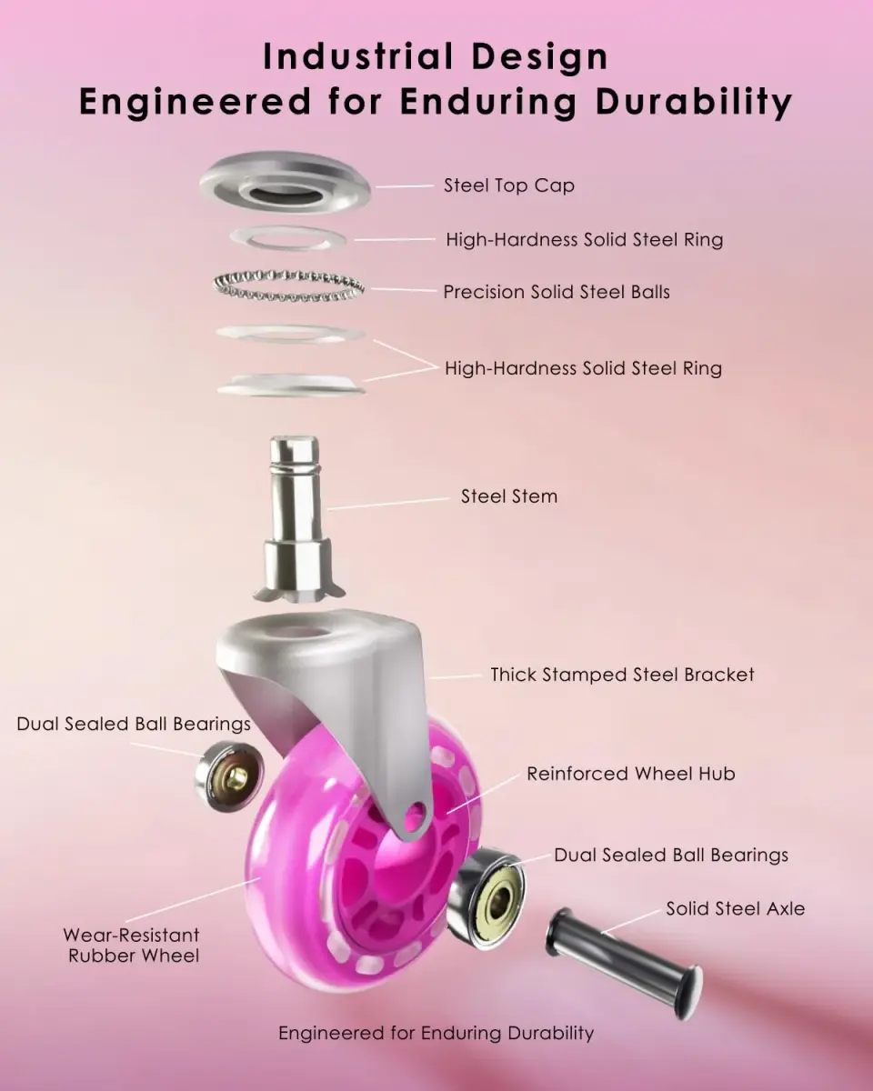 RidRed Pink Rollerblade Style Office Chair Wheels (5-Pack) | Heavy-Duty 650 lb Capacity, Smooth & Silent Rolling - view 9