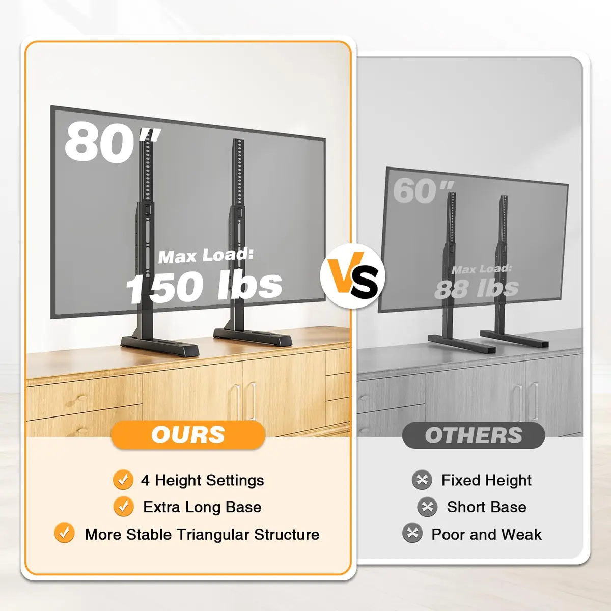 TAVR Furniture Universal TV Stand Legs Mount for 24-80 inch TVs | Supports VESA 800x500mm, Max 150 lbs - view 7