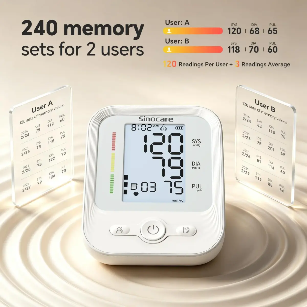 Sinocare ARM-30V Automatic Arm BP Monitor (8.6-16.5 inch Cuff) | FDA Cleared with Backlit LCD & Dual Power - view 7