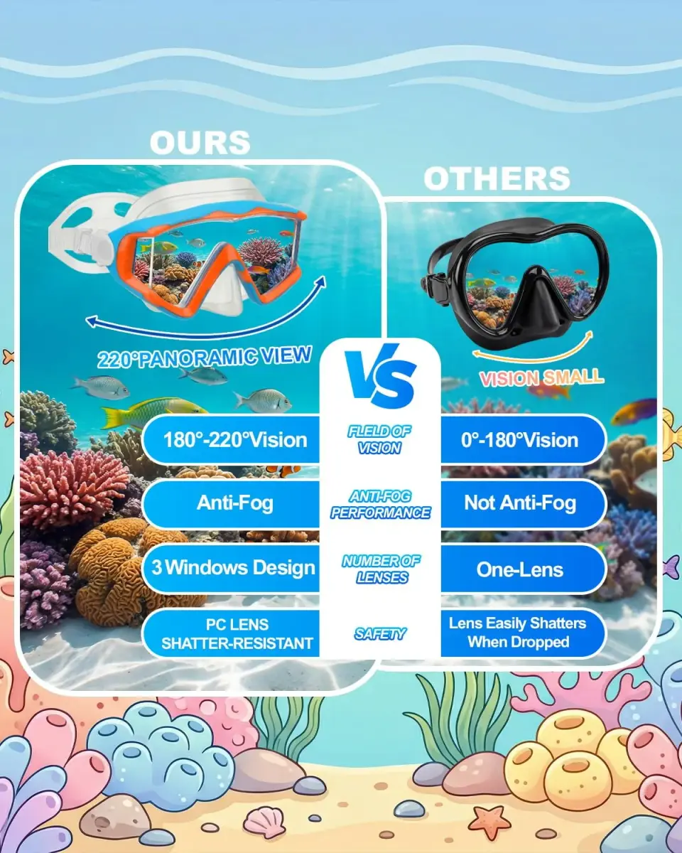 AQUA A DIVE SPORTS Blue Orange/Blue Pink Kids Diving Mask with 180° Wide View Anti-Fog - view 2