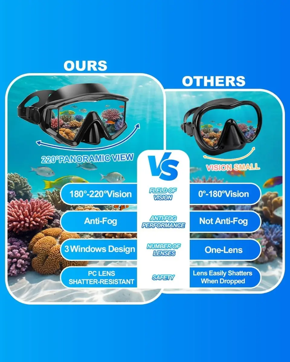AQUA A DIVE SPORTS Adult Diving Mask - Vibrant Green & Pink, 180° Wide View Anti-Fog - view 2