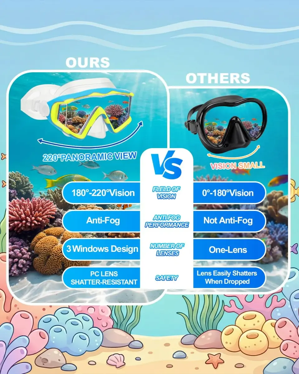 AQUA A DIVE SPORTS Kids Diving Mask Purple Blue/Blue Yellow | Single Lens Anti-Fog - view 2