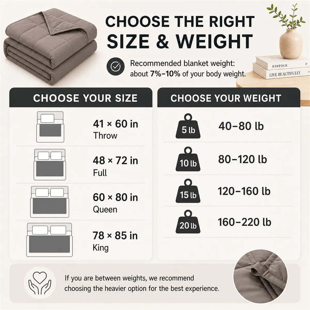 Smart Queen Weighted Blanket for Adults 78"x85" | King Size 25lbs Grey All Season - view 5