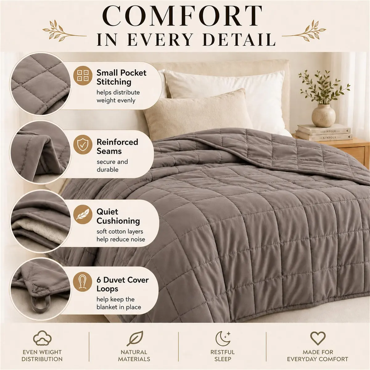 Smart Queen Weighted Blanket for Adults 60"x80" | 15 lbs, Grey, All Season, Breathable, Machine Washable - view 4