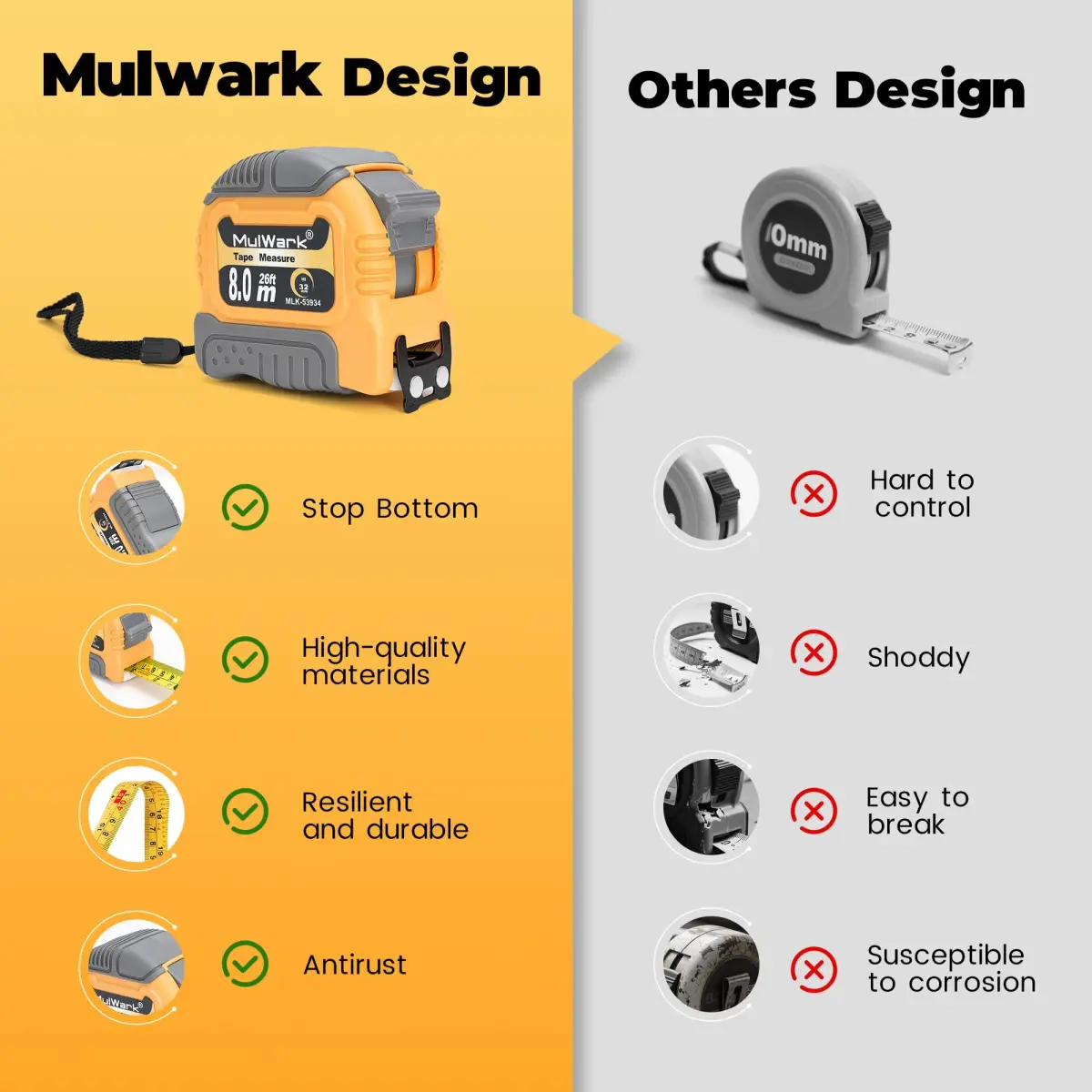 MulWark Wide Tape Measure 25 ft (7.62 m) | Double Secure Blade Lock, Magnetic Hook, Both-Side Metal Blade - view 6