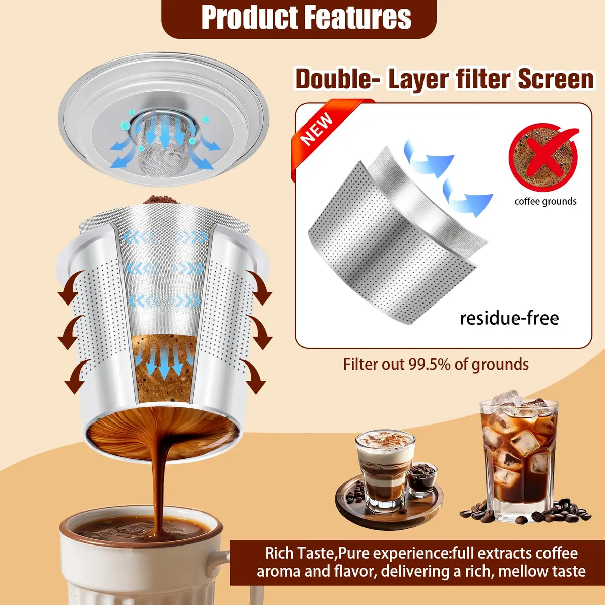 RUOYING Double Layer SUS304 Reusable K Cup Filter | Fits Keurig 1.0 & 2.0 Brewers - view 2