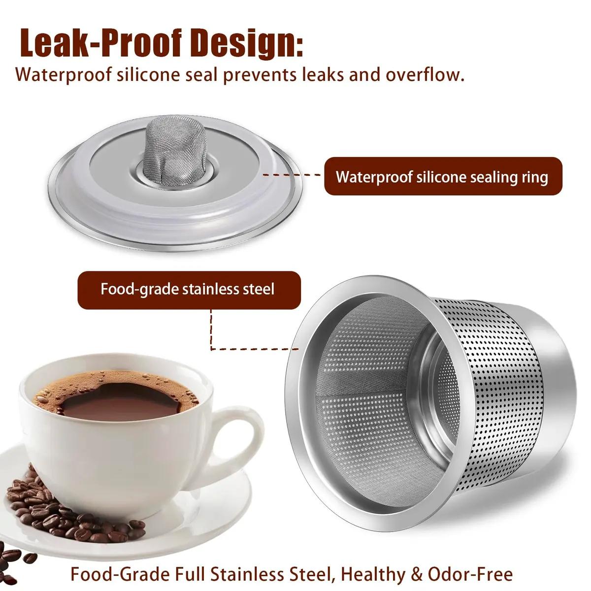 RUOYING Double Layer SUS304 Reusable K Cup Filter | Fits Keurig 1.0 & 2.0 Brewers - view 3