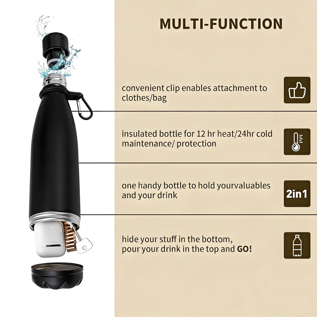 LetPetSet Black Stainless Steel Diversion Safe Water Bottle 532ml (18 Fl Oz) | Hide Valuables Discreetly - view 2