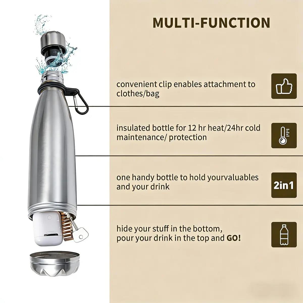 LetPetSet Stainless Steel Diversion Safe Water Bottle with Hidden Compartment, 532ml (18 fl oz) | Secure Storage for Valuables - view 3