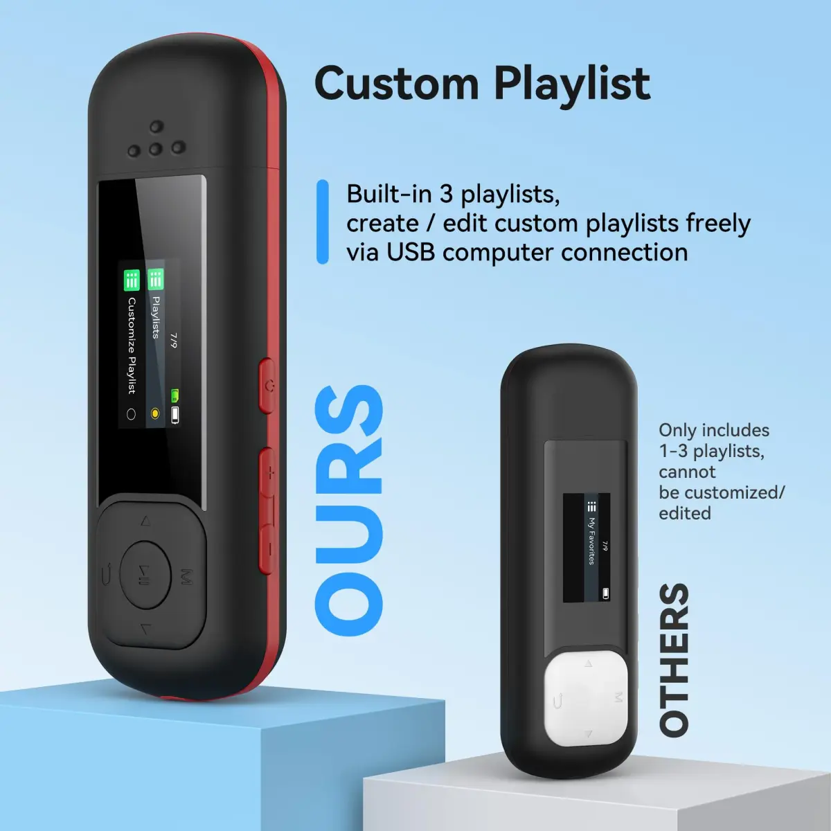 AGPTEK A55S MP3 Player 16GB (0.5 oz) | Type-C & USB Music Player with AAA Battery - view 6