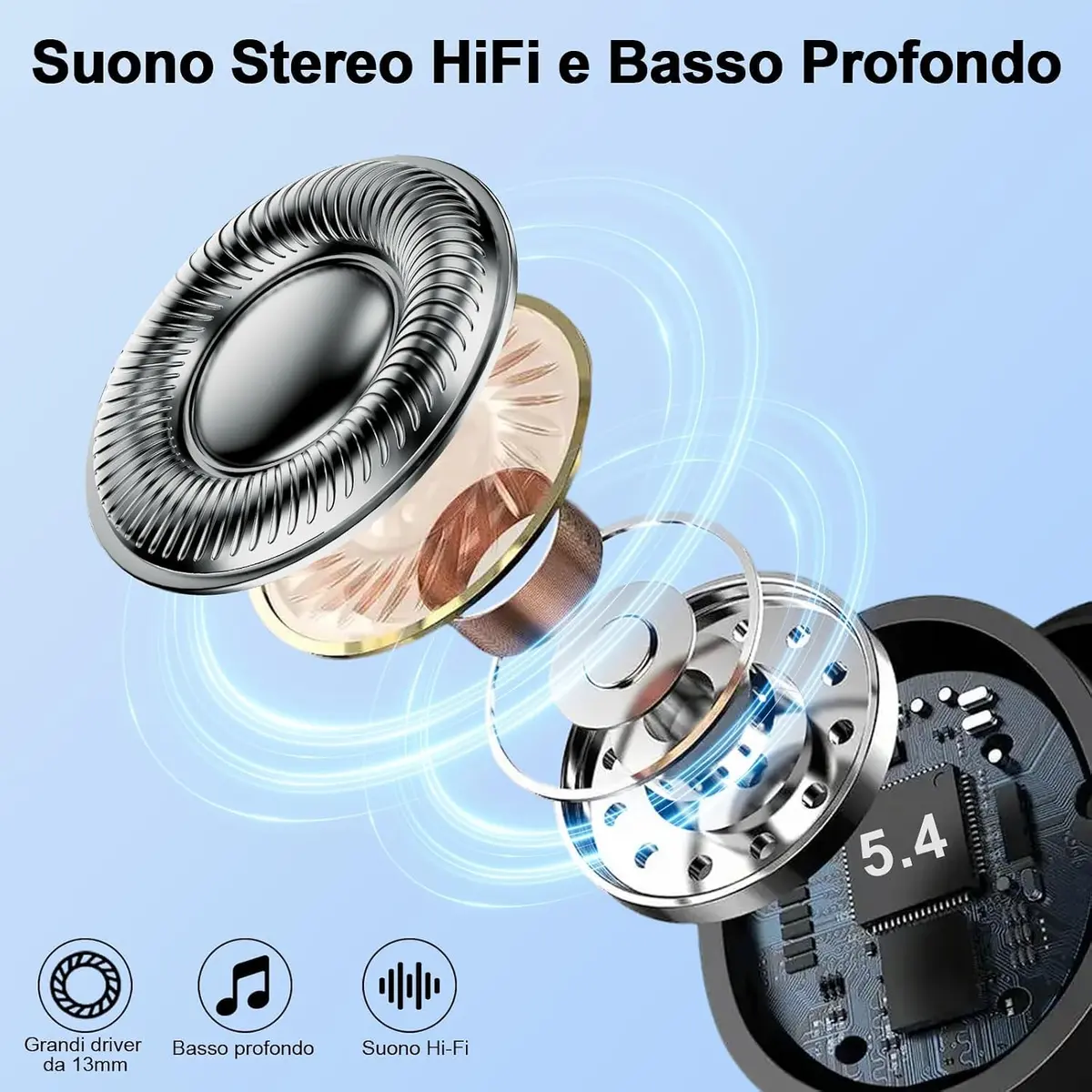 Rolosar Wireless Earbuds 2026 Bluetooth 5.4 ENC Noise Canceling Mic | IP7 Waterproof, 60Hrs Battery - view 3