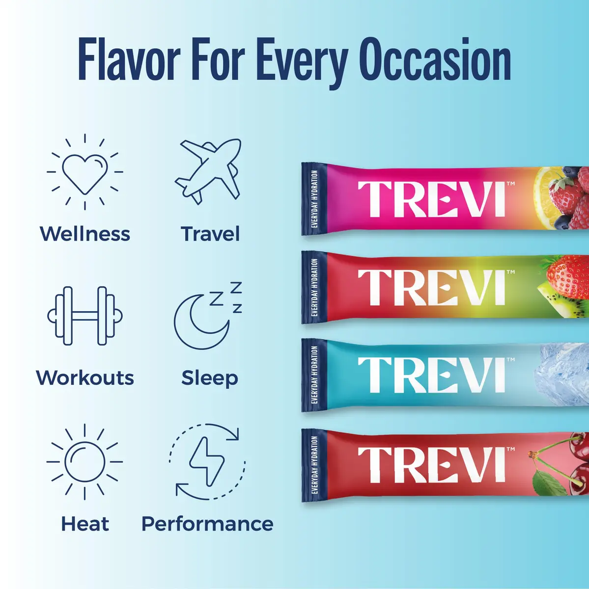 TREVI Electrolytes Powder Packets Variety Pack: Favorites 20 Servings | Sugar-Free Hydration with 3x Electrolytes - view 5