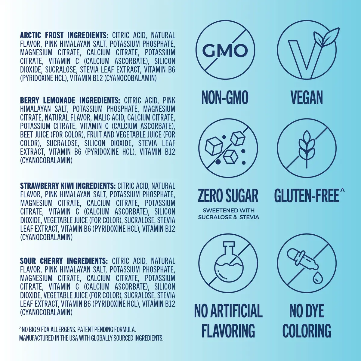 TREVI Electrolytes Powder Packets Variety Pack: Favorites 20 Servings | Sugar-Free Hydration with 3x Electrolytes - view 3