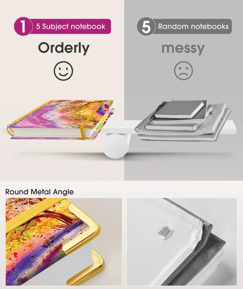 dilitego Hardcover Spiral Notebook Journal 300 Pages | 5 Subject College Ruled Notebook for Work School Note Taking - view 4