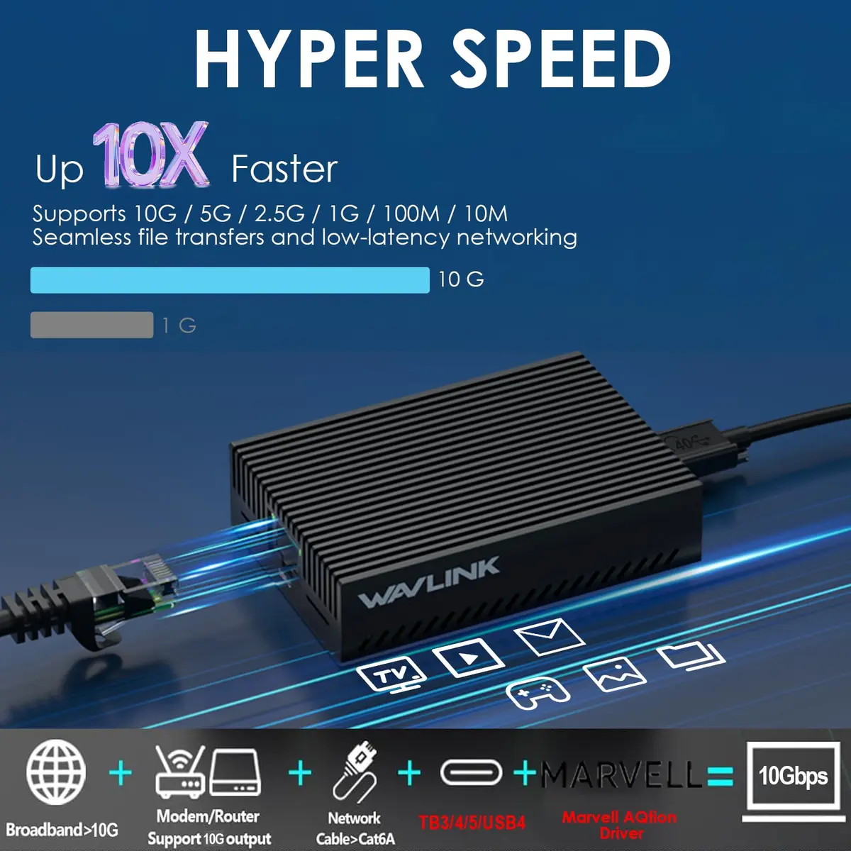 WAVLINK USB4 to 10Gbps Ethernet Adapter Supports Thunderbolt 3/4/5 & USB4 | True 10Gbps Wired Performance - view 2