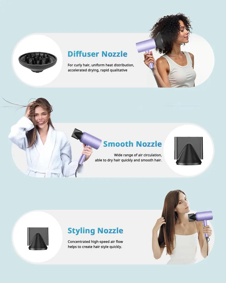 SHRATE Professional Ionic Hair Dryer with Diffuser & Nozzle | Low Noise, 1800W, Aluminum | Travel & Home Use - view 4