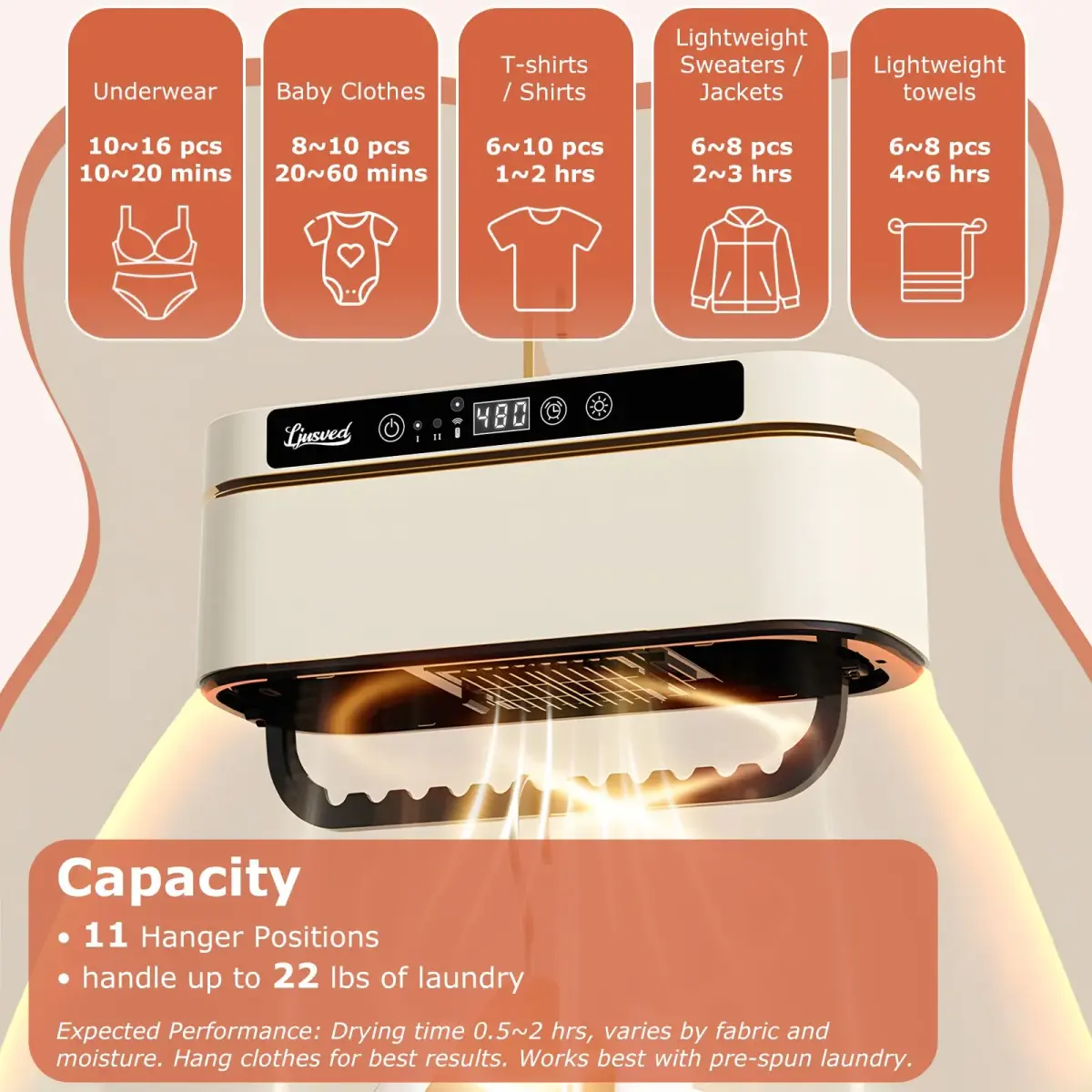 Ljusved 3-in-1 Portable Clothes Dryer and Shoe Dryer 1.67 kg (3.68 lb) | Fast Drying for Apartments and Travel - view 5