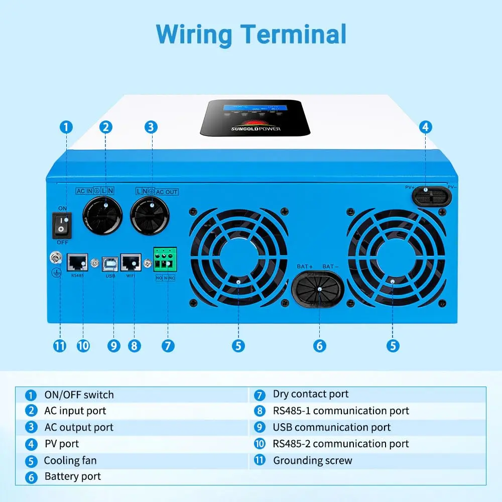 SGPWOSAY 48V 120V Power Inverter | 5000W Pure Sine Wave, All-in-One Solar & AC Charger, 80A MPPT, 40A AC, Off-Grid Home Backup - view 6