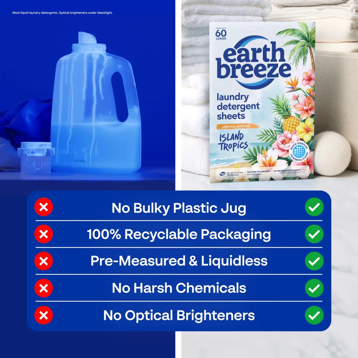 Earth Breeze Laundry Detergent Sheets Island Tropics 60 Loads | Concentrated Formula Eco-Friendly Biodegradable Value Pack - view 5