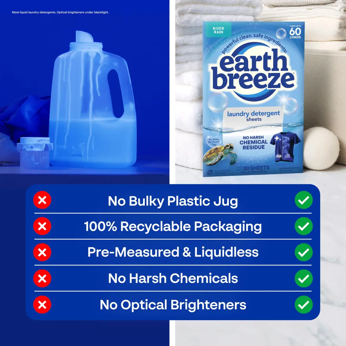 Earth Breeze Laundry Detergent Sheets River Rain 60 Loads | Eco-Friendly & Travel-Ready - view 5