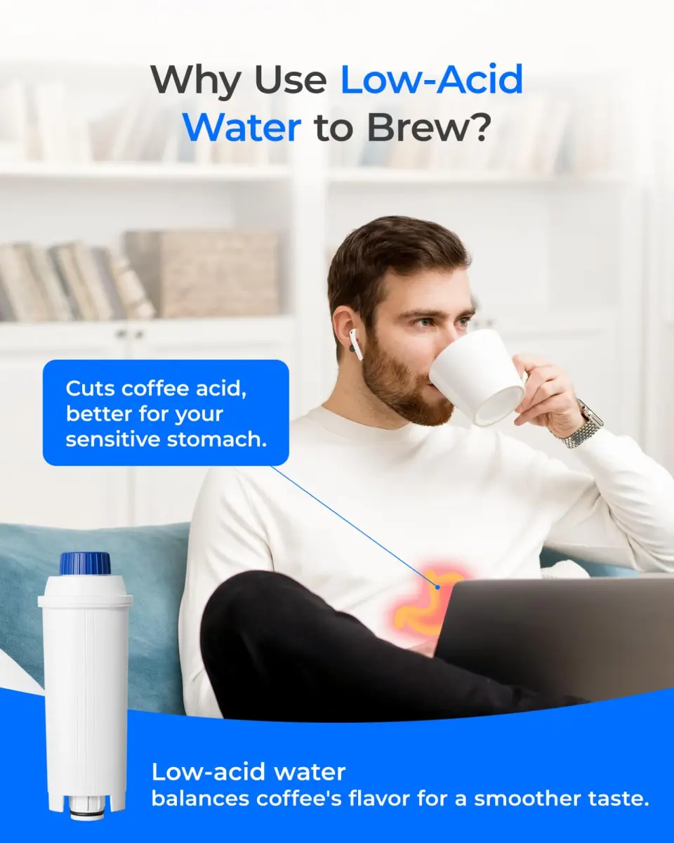 Waterdrop C11 Low-Acid Coffee Filter Replacement for De'Longhi® 4 Pack | Advanced Filtration for Smoother Coffee - view 4