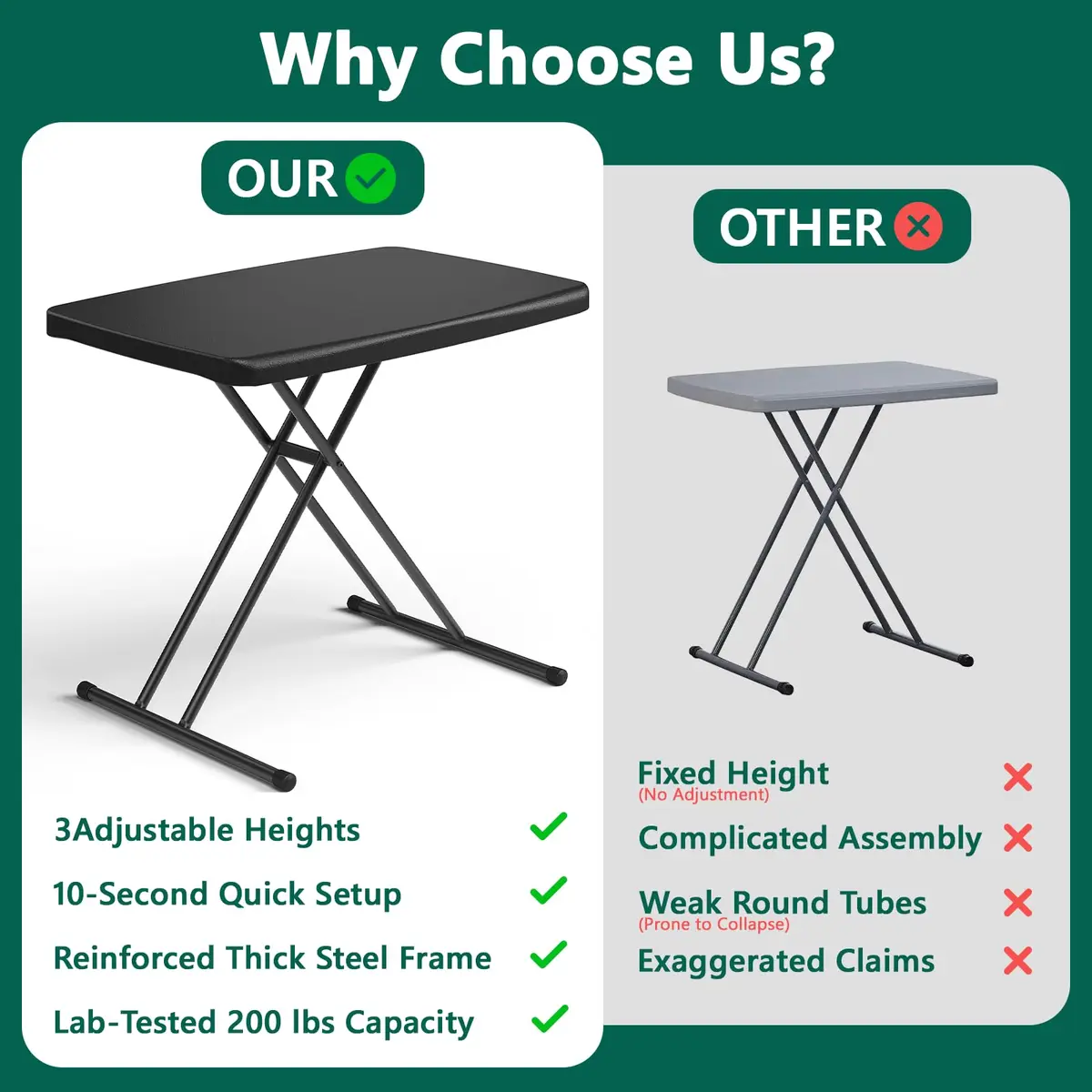 FurniEdge 30 Inch Folding Table Set of 2 | Adjustable Height Heavy Duty Utility Table for Small Spaces - view 6