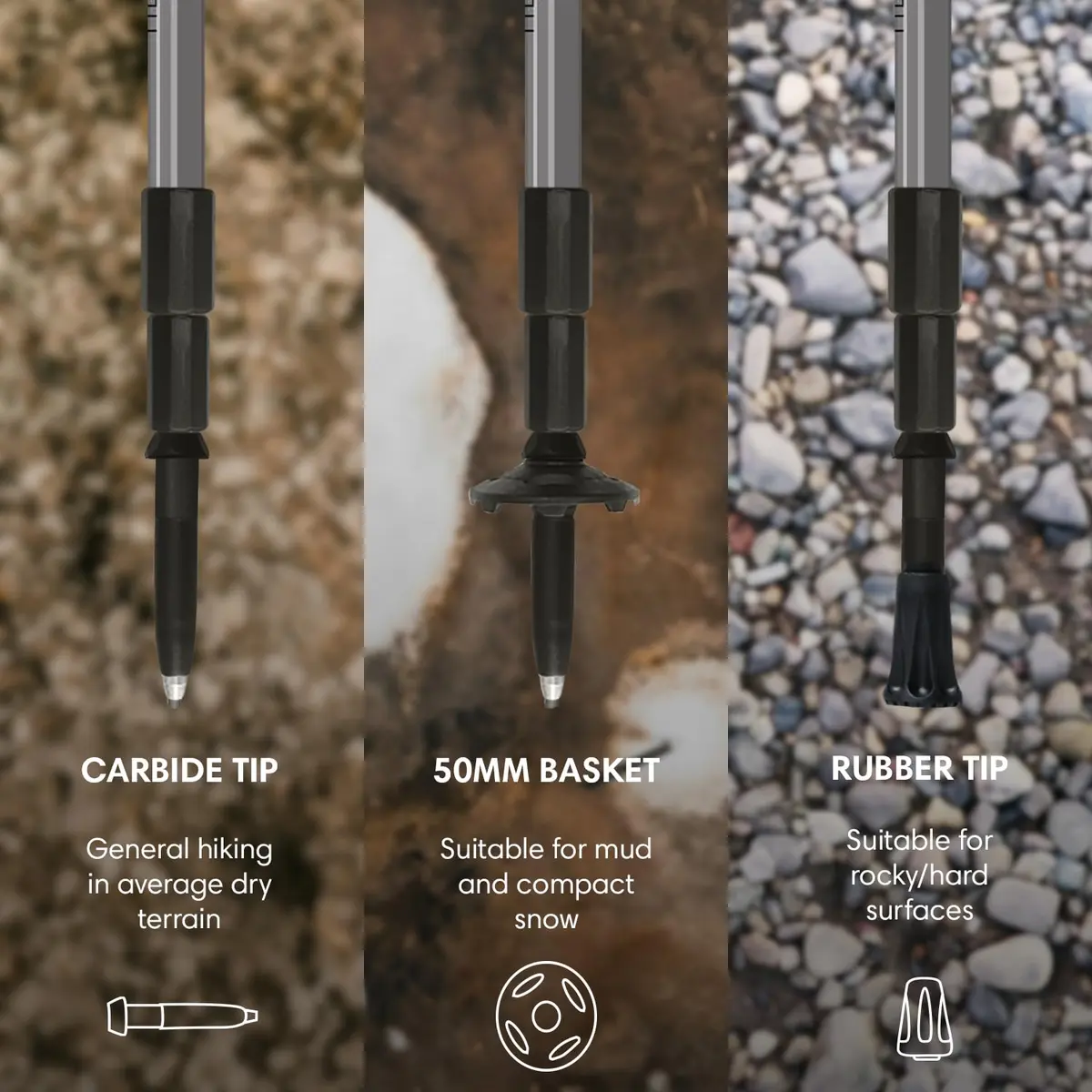 Fizan Tierra Trekking Poles – 7.9 oz, Ultralight, Adjustable, Collapsible, Aluminum, Cork Grip, Custom Fit (Grey/Orange) | Backpacking & Hiking - view 5