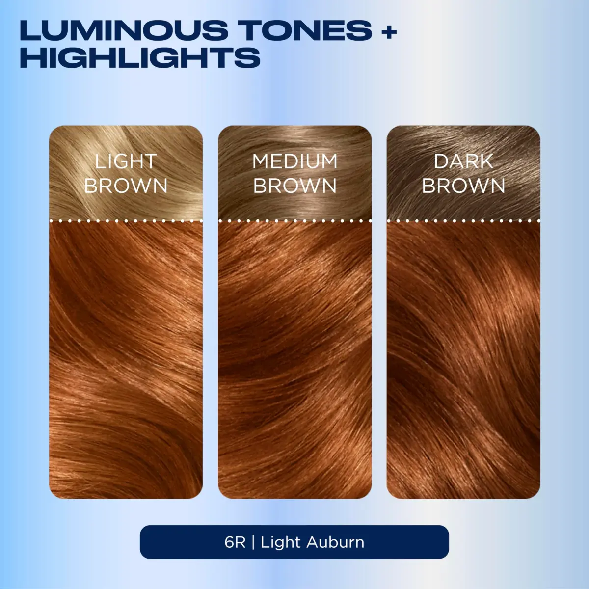 Clairol Nice'n Easy Permanent Hair Dye 6R Light Auburn 7.26 Fl Oz (215 ml) | 100% Gray Coverage with Pro Primer - view 8