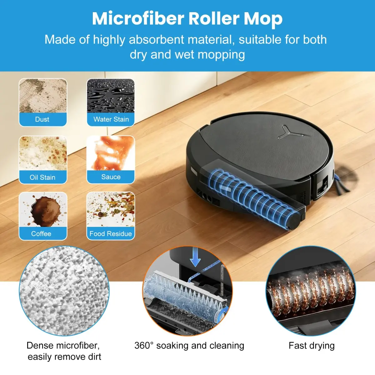 KTNAid 21 Pcs Accessories Kit for ECOVACS DEEBOT T90 PRO Omni Robot Vacuum | Main Brush, HEPA Filters, Side Brushes, Dust Bags, Roller Mops, Cleaning Tool & Screwdriver - view 4