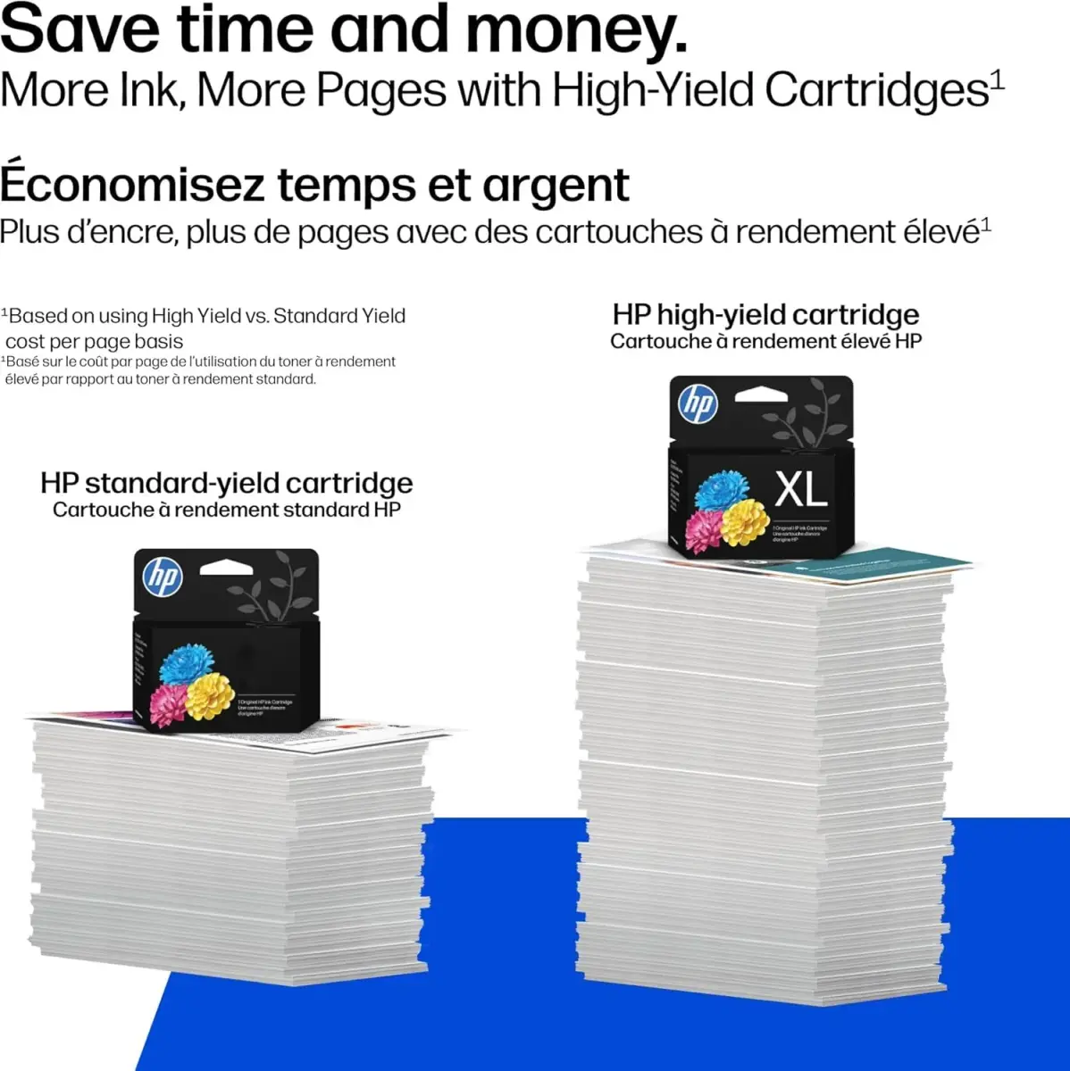 HP 64XL Black / 64 CMY Original Ink Cartridge Bundle (High Yield Black, Standard CMY) | 2 Cartridges, 600 Black Pages, 165 Color Pages - view 4