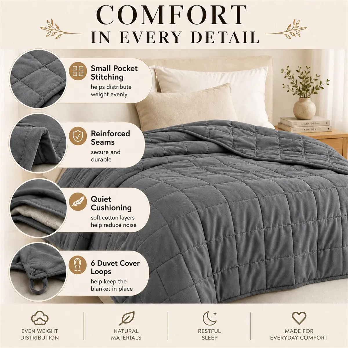 Smart Queen Weighted Blanket for Adults 60"x80" | 20lbs Grey All Season Breathable - view 4