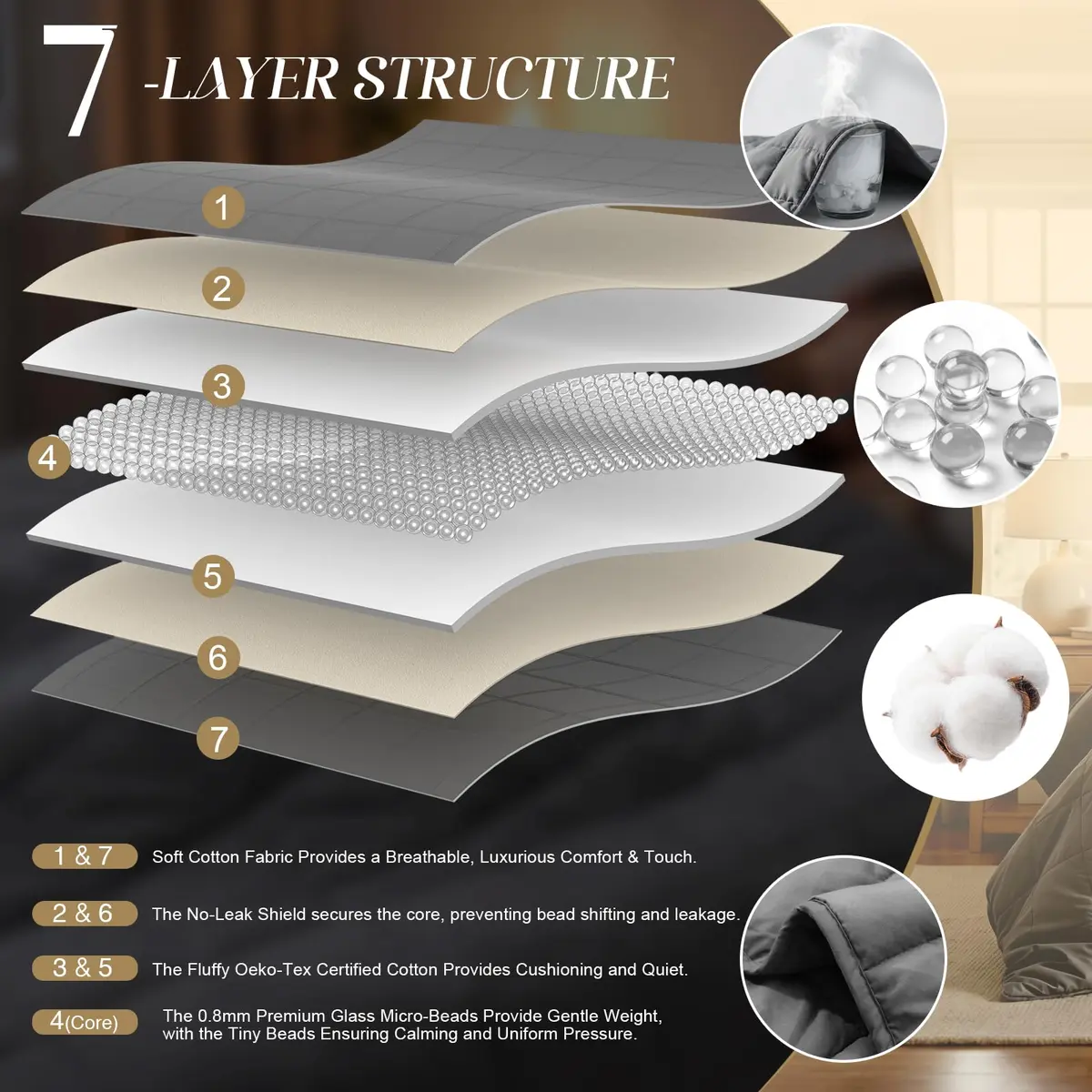 Smart Queen Weighted Blanket for Adults 20 lbs | Breathable Heavy Throw for Deep Sleep - view 6