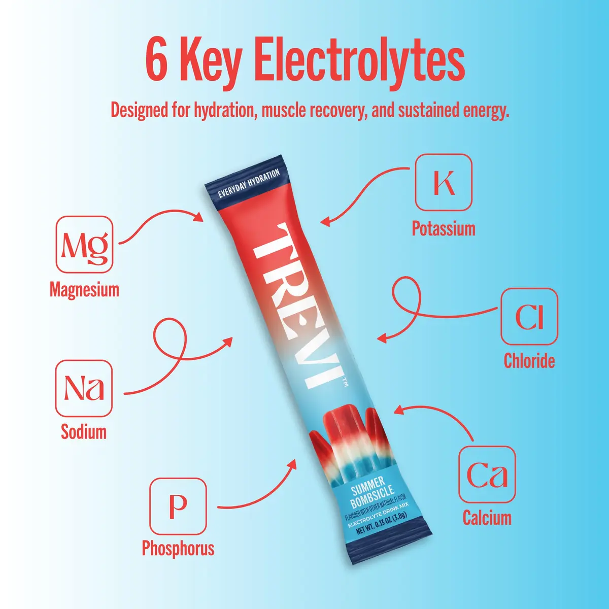TREVI Electrolytes Powder Packets Sugar Free Hydration Summer Bombsicle | 20 Servings (0.13 oz each) - view 6