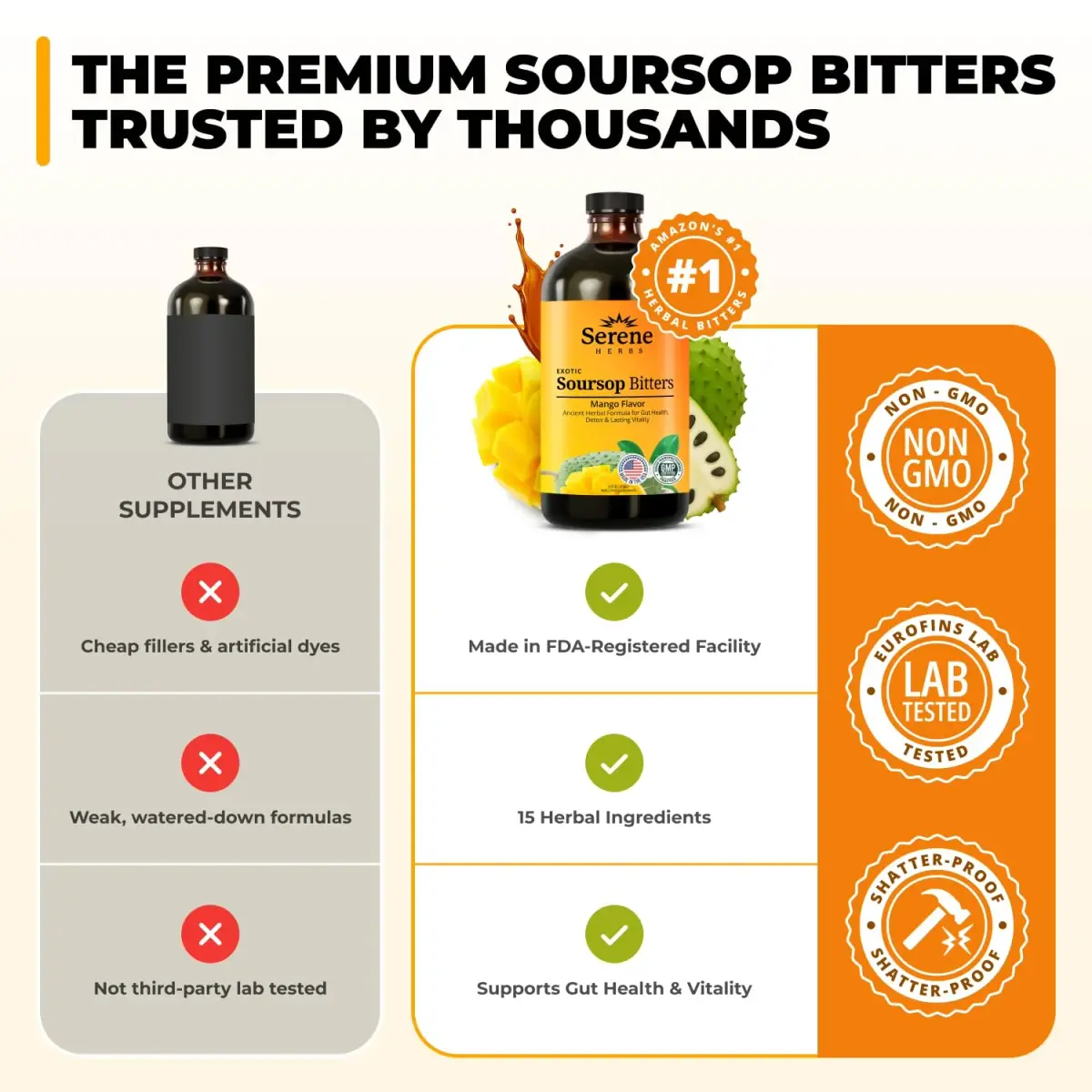 Serene Herbs Soursop Bitters Liquid Mango Flavor 473ml (16 Fl Oz) | Gut Cleanse & Detox Supplement - view 8
