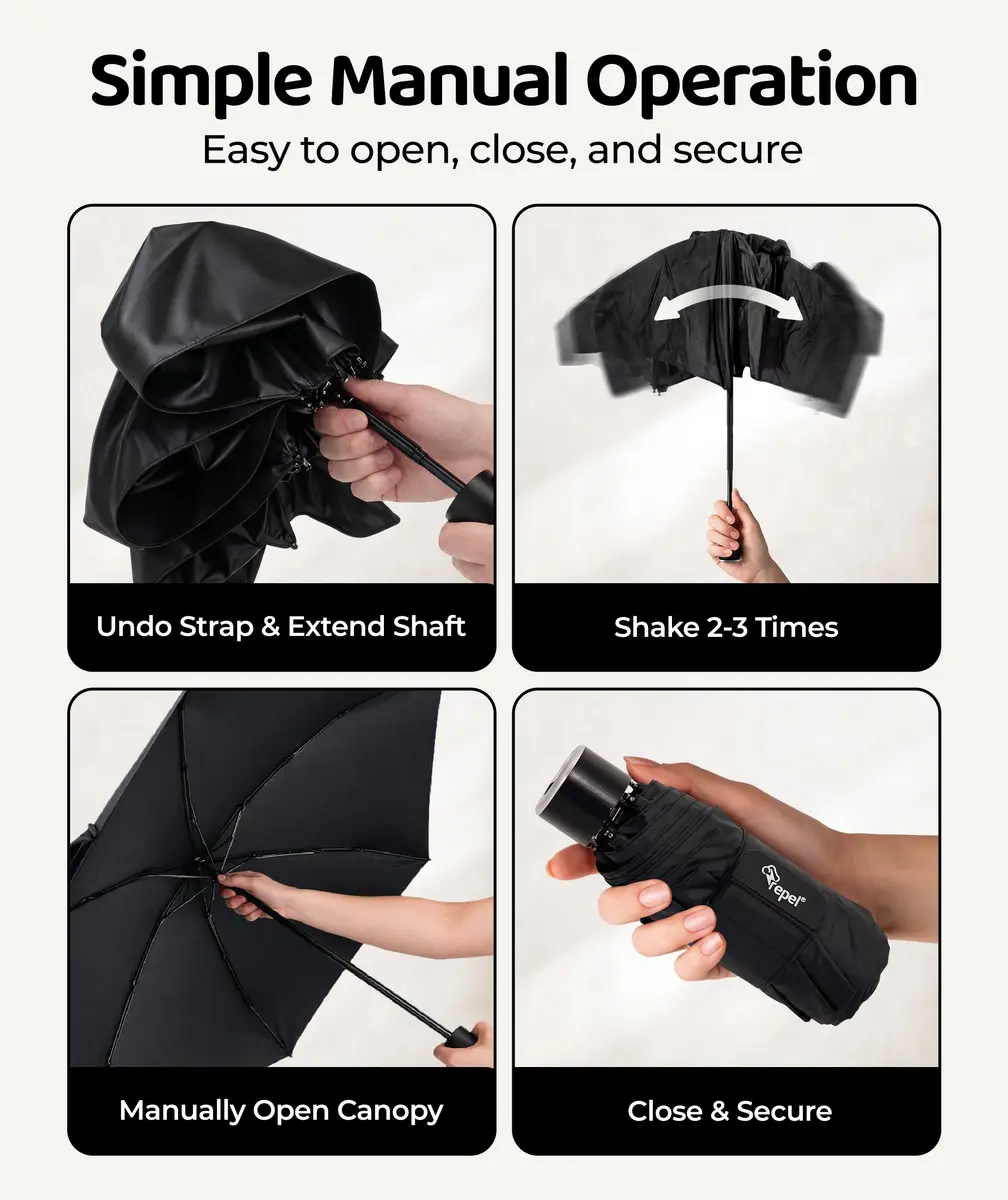 Repel Mini Travel Umbrella for Rain - Ultra Compact Size, Black | Windproof & Water-Resistant - view 4